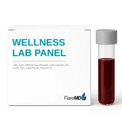Wellness Lab Panel Image